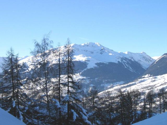 Appartement Le De 1 LC-DE1009 - Plagne - Les Coches